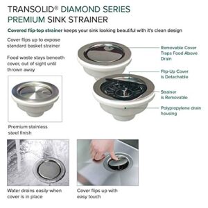 Transolid KKM-DUSB231810 Diamond 23-in L x 18-in W Single Bowl Undermount Kitchen Sink and Accessories Kit in Stainless Steel