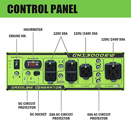 Green-Power America Portable Generator 13000 Watt,Gasoline Powered,Recoil/Electric Start, 12V-8.3A Charging Outlets, Home Back Up & RV Ready