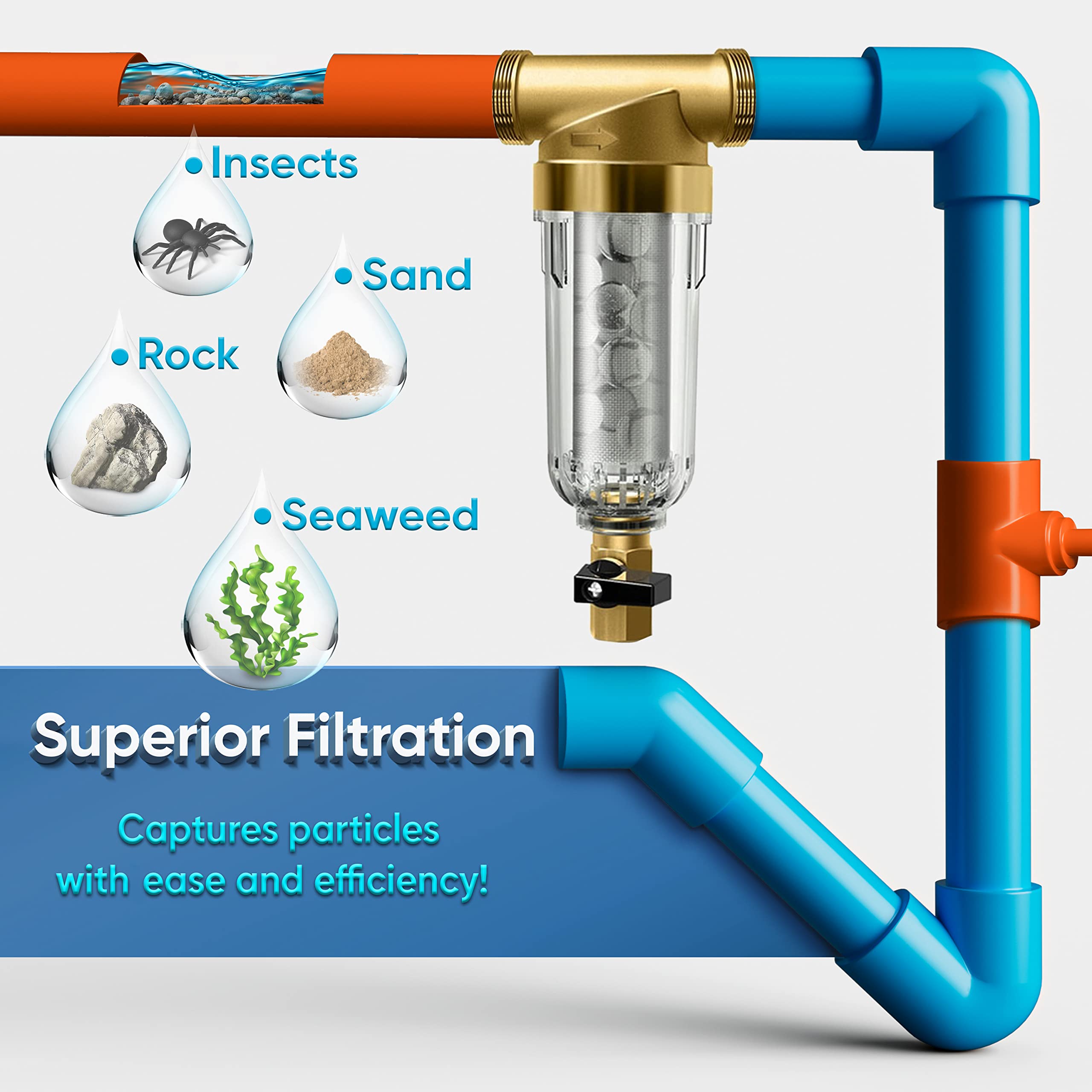 Aquaboon 50 & 200 Micron Reusable Spin Down Sediment Filter for Well Water AB-PF50M Whole House Sediment Water Filter System 1" MNPT+3/4" FNPT - Sediment Trap Pre-Filtration - Water Prefilter System