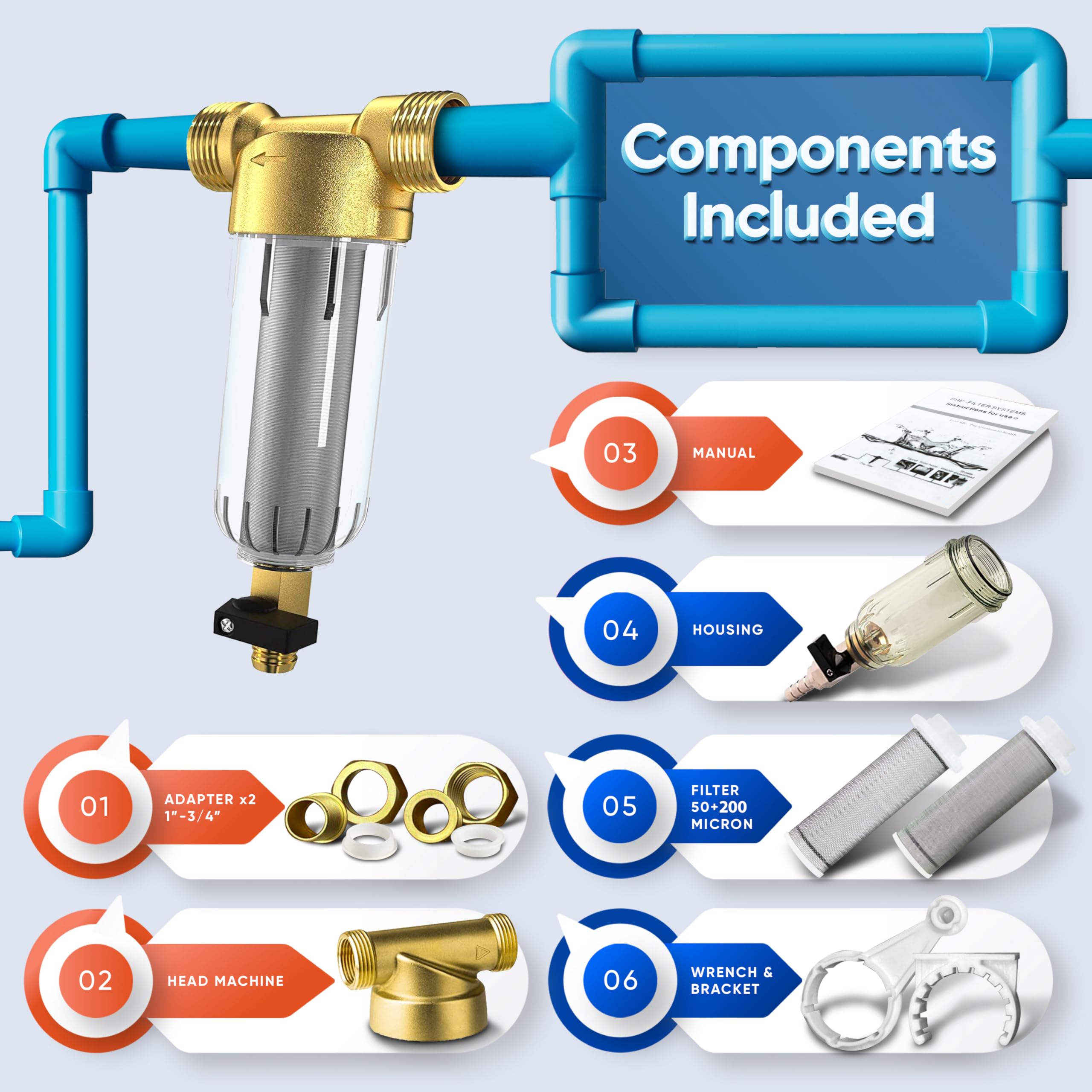 Aquaboon 50 & 200 Micron Reusable Spin Down Sediment Filter for Well Water AB-PF50M Whole House Sediment Water Filter System 1" MNPT+3/4" FNPT - Sediment Trap Pre-Filtration - Water Prefilter System