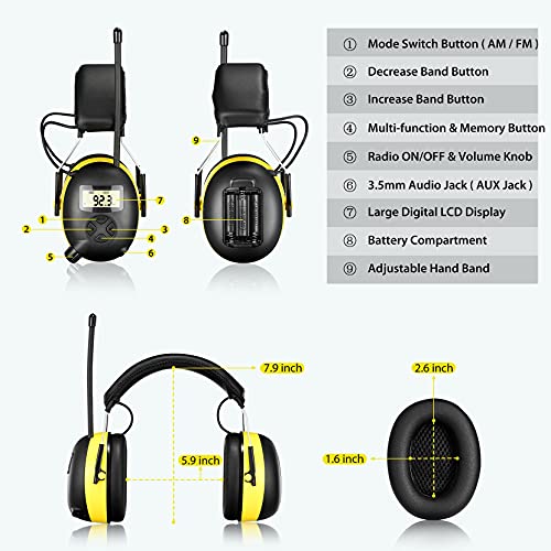 BJKing Bluetooth Hard Hat Ear Muffs, NRR 28dB Adjustable Cap-mounted Ear muff, Helmet Attachable Earmuff (Yellow)