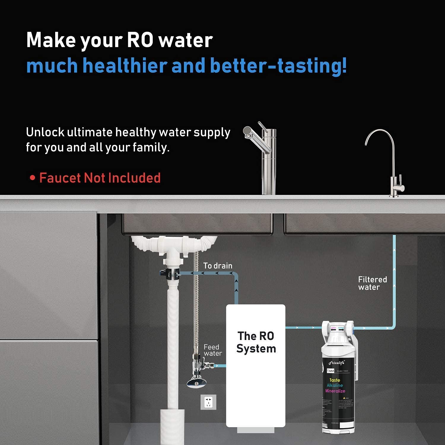 Frizzlife Reverse Osmosis System, Tankless 400 GPD Drinking Water Filtration System, with TAM3 Alkaline Remineralize Filter