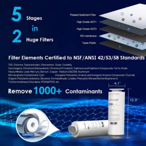 Frizzlife Reverse Osmosis System, Tankless 400 GPD Drinking Water Filtration System, with TAM3 Alkaline Remineralize Filter