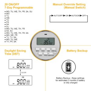 Suraielec Pool Timer, 7-Day Programmable Digital Box Timer Switch, 40 AMP, 2HP, 120, 240, 277 VAC, Outdoor Indoor Heavy Duty Pool Controller Timer Box for Pool Pump, Water Heater, Powerful Appliances