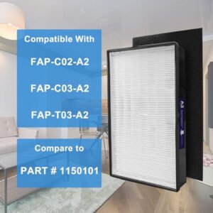 A2 Filter Replacement for 3M Filtrete Room A2 Models FAP-C02-A2 FAP-C03-A2 FAP-T03-A2, 2 post-filters + 4 Carbon pre-filters, Part No.1150101