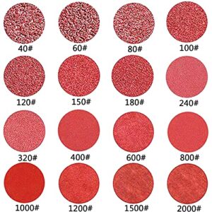 320PCS 3 Inch Sanding Discs, MAPRIAL 40-2000 Grit Assortment Grinding Abrasive Hook and Loop Sandpaper with 1/8” Shank Backer Plate and Soft Foam Buffing Pad for Drill Grinder Rotary Tools Attachment.