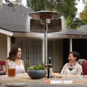 Sweet Heat MAX - 2 Pack - Heat Focusing Reflector for Round Natural Gas and Propane Patio Heaters - 15" Height For Extra Heat Reflecting Power