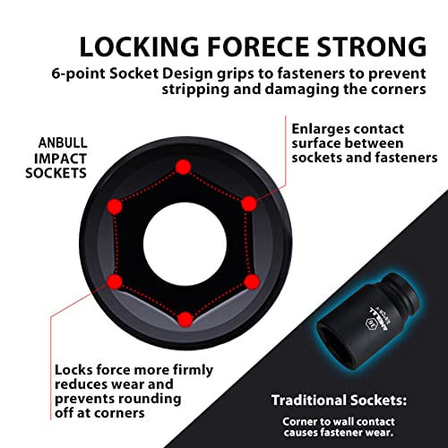 Anbull 3/4 Inch Drive Deep Impact Socket Set, 12 Piece Metric Combination, Sizes 17mm 19mm 21mm 22mm 24mm 27mm 30mm 32mm 33mm 36mm 38mm 41mm Hex Socket Set, 6 Point Design, Cr-V Chrome Vanadium Steel