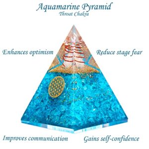 Orgone Pyramid of Success, Aquamarine Orgonite Pyramid is Healing Crystals for Positive Energy, Confidence & Security and Orgonite Pyramid help in Healing Meditation