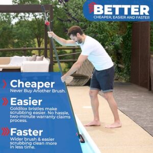 ProTuff Products Pool Brush Head - 3X Faster & Lifetime Replacement - Clean Walls & Corners Faster w/Sturdy 22” Wide Bristles & Removable Ends - Premium Pool Cleaning Equipment