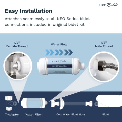 LUXE Bidet 4-in-1 Filtration Water Filter, with PP Cotton, Ion Filtration, and Calcium Salts for Chlorine Removal, with 1/2” Ends Designed to fit NEO Bidets