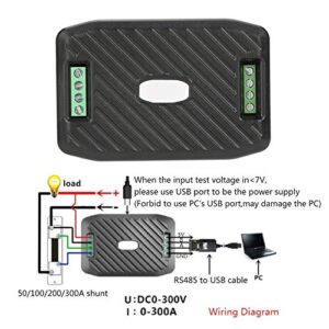 DC Communication Box, DC Current Voltage Power Energy Frequency Power Factor Communication Module Meter with RS485 USB Interface, High Precision Ammeter Voltmeter Multimeter(50A)