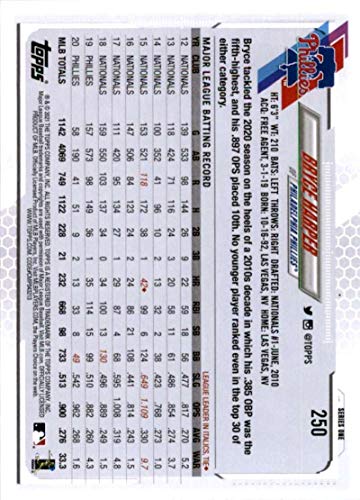 2021 Topps #250 Bryce Harper NM-MT Philadelphia Phillies Baseball