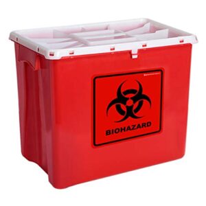 Biohazard Stickers- 5.5" x 5.5" Biohazard Labels (Pack of 10) - UV Coated Label- Biohazard Warning Sign for Labs, Hospitals and Industrial Use Universal Biohazard Symbol by Ignixia