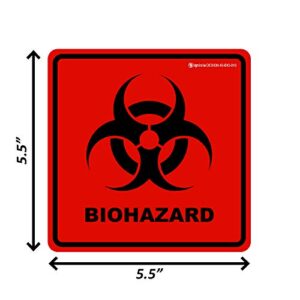 Biohazard Stickers- 5.5" x 5.5" Biohazard Labels (Pack of 10) - UV Coated Label- Biohazard Warning Sign for Labs, Hospitals and Industrial Use Universal Biohazard Symbol by Ignixia