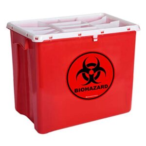 Ignixia Biohazard Sign Decals (Pack of 10) Round Stickers for Hospitals, Labs, and Industrial use Universal Biohazard Symbol