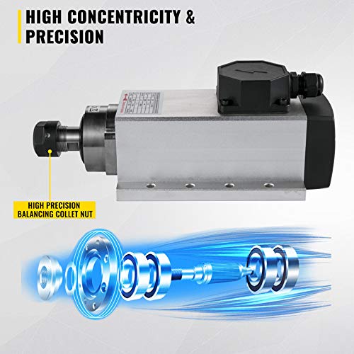 VEVOR Air Cooled Spindle Motor 2.2KW CNC Spindle Motor 220V Square Air Cooled Spindle Motor ER20 Collet 24000 RPM CNC Spindle 6A Spindle Motor 400 Hz for CNC Router Engraving Milling Machine