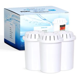 f004 replacement filter - for life ionizer glass pitcher of life - alkaline water filter cartridge - pack of 3