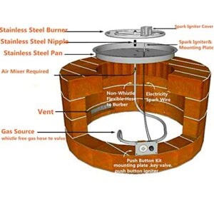 MCAMPAS Stainless Steel Fire Pit Gas Burner Spark Ignition Control Panel Kit- Including Push Button Igniter Gas Shut-Off Valve with Key