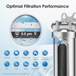 Waterdrop BS08 Under Sink Water Filter, 1 Year Lifetime Stainless Steel Water Filter System, Reduces Chlorine, Lead, Heavy Metals, Bad Taste& Odor (1 Filter & 1 Brushed Nickel Faucet Included)