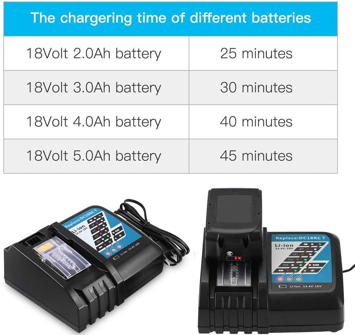 Fast DC18RC Charger Replacement for Makita 14.4V-18V Lithium-ion Battery LXT Compatible with Makita BL1815 BL1830 BL1840 BL1845 BL1850 BL1860 Batteries Charger
