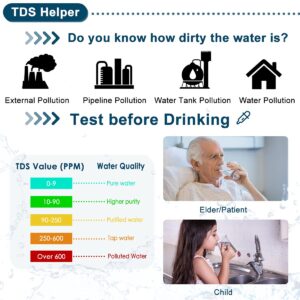 PH Meter, 3-in-1 TDS/PH/Temperature Meter with ATC, 0.01 Resolution High Accuracy, Data Lock Function, LCD Display, Lab Ph Meters