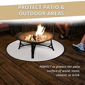 BRINELLE Fireproof Mat for Fire Pit 36" Round, Fireproof Mat for Deck and Outdoor Patio, 3 Layer Fire-Resistant Grill Mat for Lawn Protection, Heat Shield Fire Pit Mat for Grass, Ground and Wood Floor