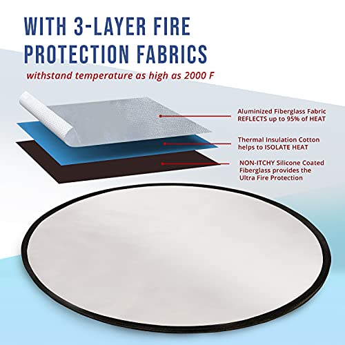 BRINELLE Fireproof Mat for Fire Pit 36" Round, Fireproof Mat for Deck and Outdoor Patio, 3 Layer Fire-Resistant Grill Mat for Lawn Protection, Heat Shield Fire Pit Mat for Grass, Ground and Wood Floor