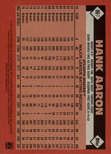 2021 Topps Series 1 Baseball 1986 Topps Baseball 35th Anniversary #86B-7 Hank Aaron Atlanta Braves Official MLB Trading Card
