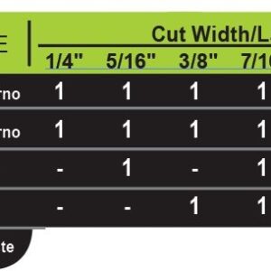 The Mibro Group 416381 Carbide Stacking Dado Blade Set + Pony Jorgensen 52 Pipe Clamp