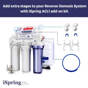 iSpring F9K 1-Year Reverse Osmosis Water Filter Replacement Cartridge Pack Set for 6-Stage Alkaline Mineral RO Filtration Systems + iSpring ACL1 RO Add-on Filter Kit