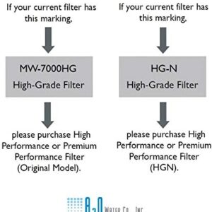 A2O WATER - MADE IN USA, Granular Activated Carbon Replacement Alkaline Water Filter with Heavy Metal Reduction for SD501, DX II, Toyo and Impart, (See Image to Identify The Models) (HG-N)