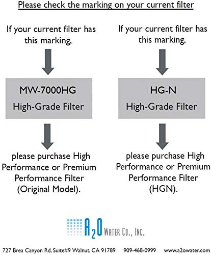 A2O WATER - MADE IN USA, Granular Activated Carbon Replacement Alkaline Water Filter with Heavy Metal Reduction for SD501, DX II, Toyo and Impart, (See Image to Identify The Models) (HG-N)