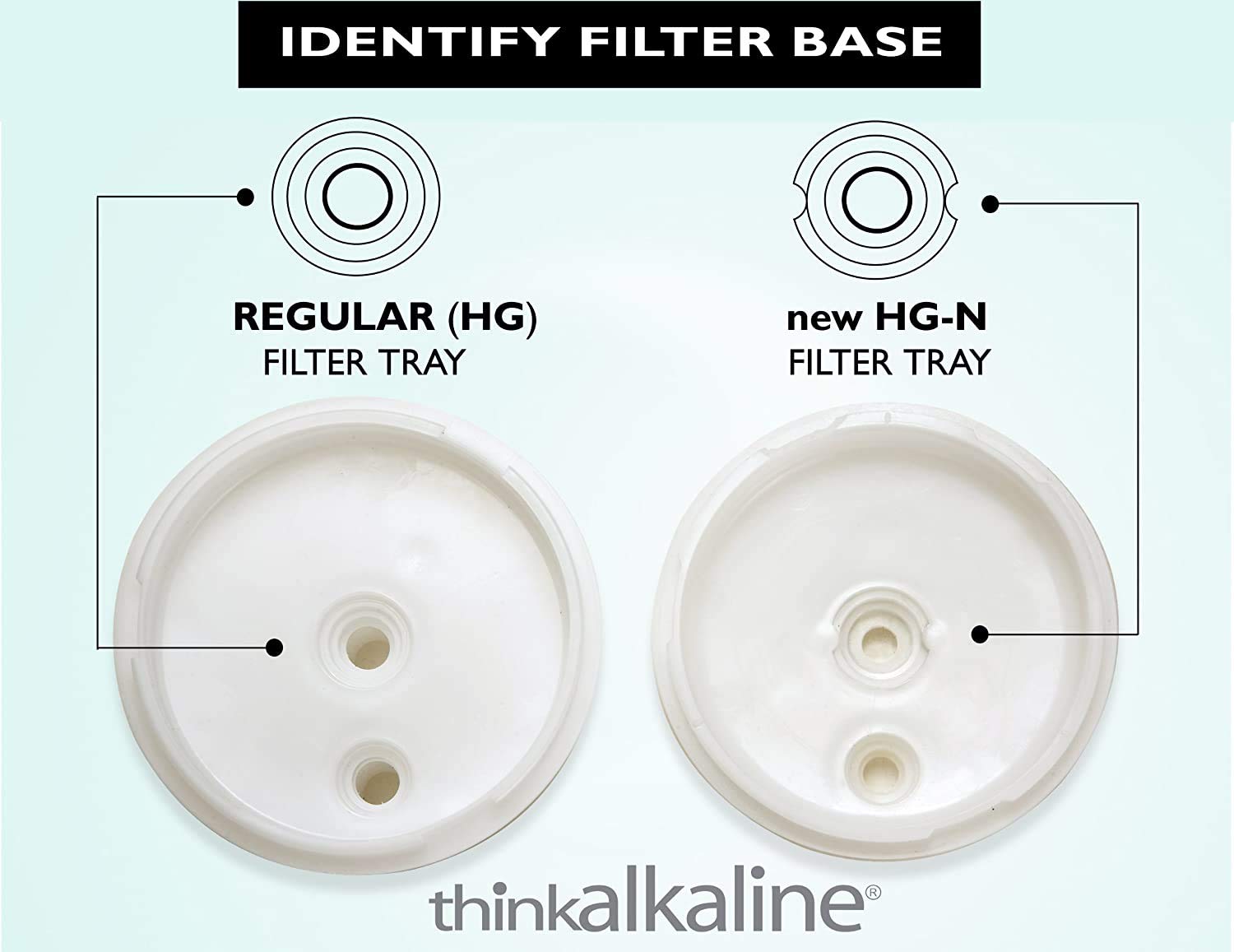 A2O WATER - MADE IN USA, Granular Activated Carbon Replacement Alkaline Water Filter with Heavy Metal Reduction for SD501, DX II, Toyo and Impart, (See Image to Identify The Models) (HG-N)