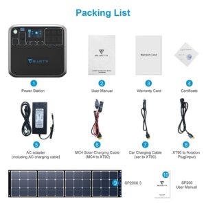 BLUETTI AC200P Portable Power Station with Solar Panel Included 2000W Solar Generator Kit with 3pcs 200W Foldable Solar Panel, 6 120V AC Outlet Lithium Battery Backup for Home Use Outdoor Camping Van