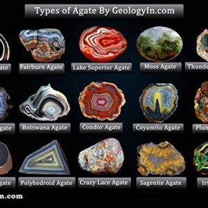 Agate Stone Table, Dark Agate Table, Grey Agate Table 15" Inch, How To Pronounce Agate, Agate Beach Michigan