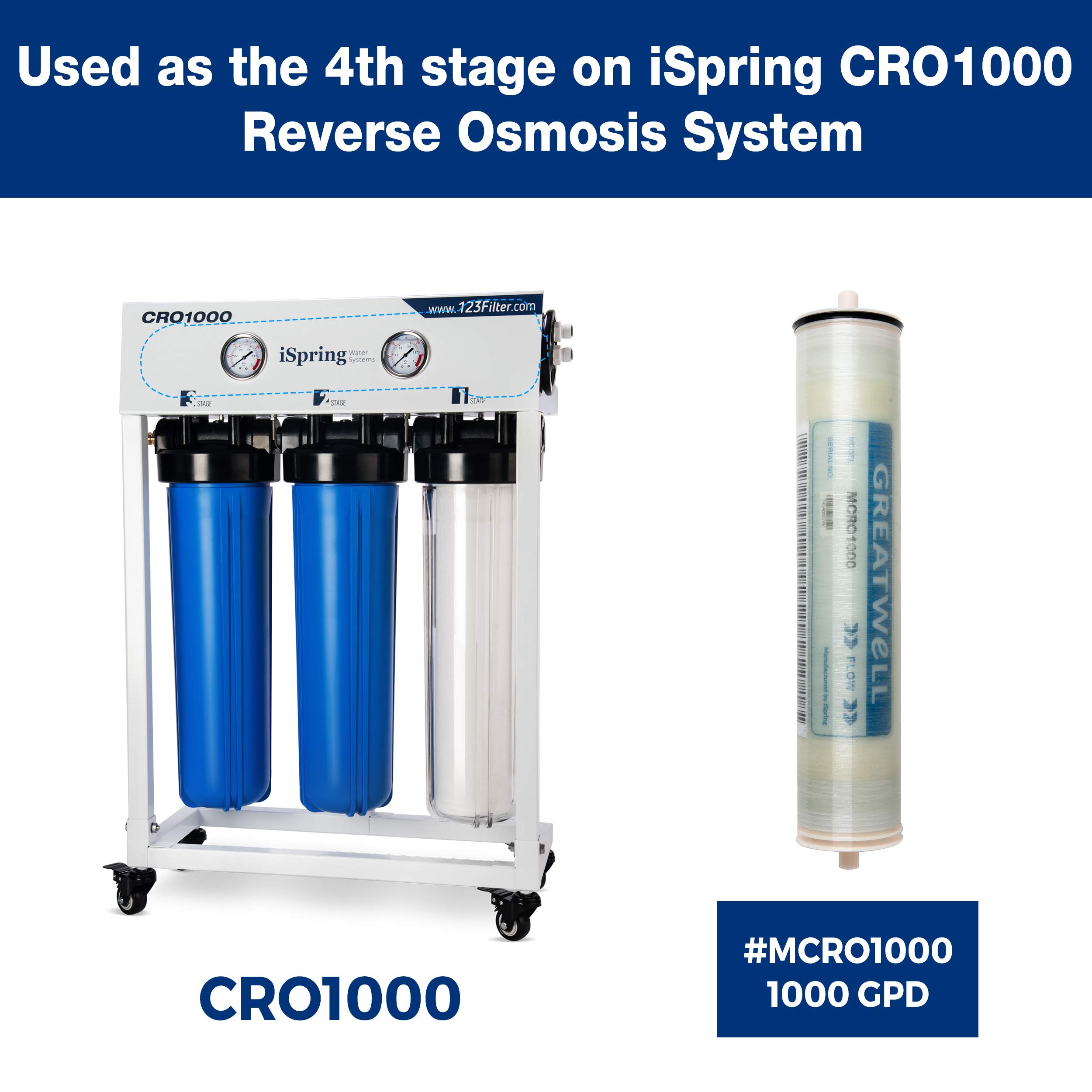 iSpring MCRO1000 RO Membrane Replacement Filter for Tankless Commercial Reverse Osmosis Water Filtration System CRO1000, 1000 GPD