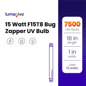 lumenivo 15 Watts F15T8 Blacklight Bulb Replacement UV Bulb for Bug Zapper 18 Inch Black Light Bulb - T8 Bulb with G13 Medium 2 Pin 13mm Center-to-Center Base - 7500 Hours - 2 Pack