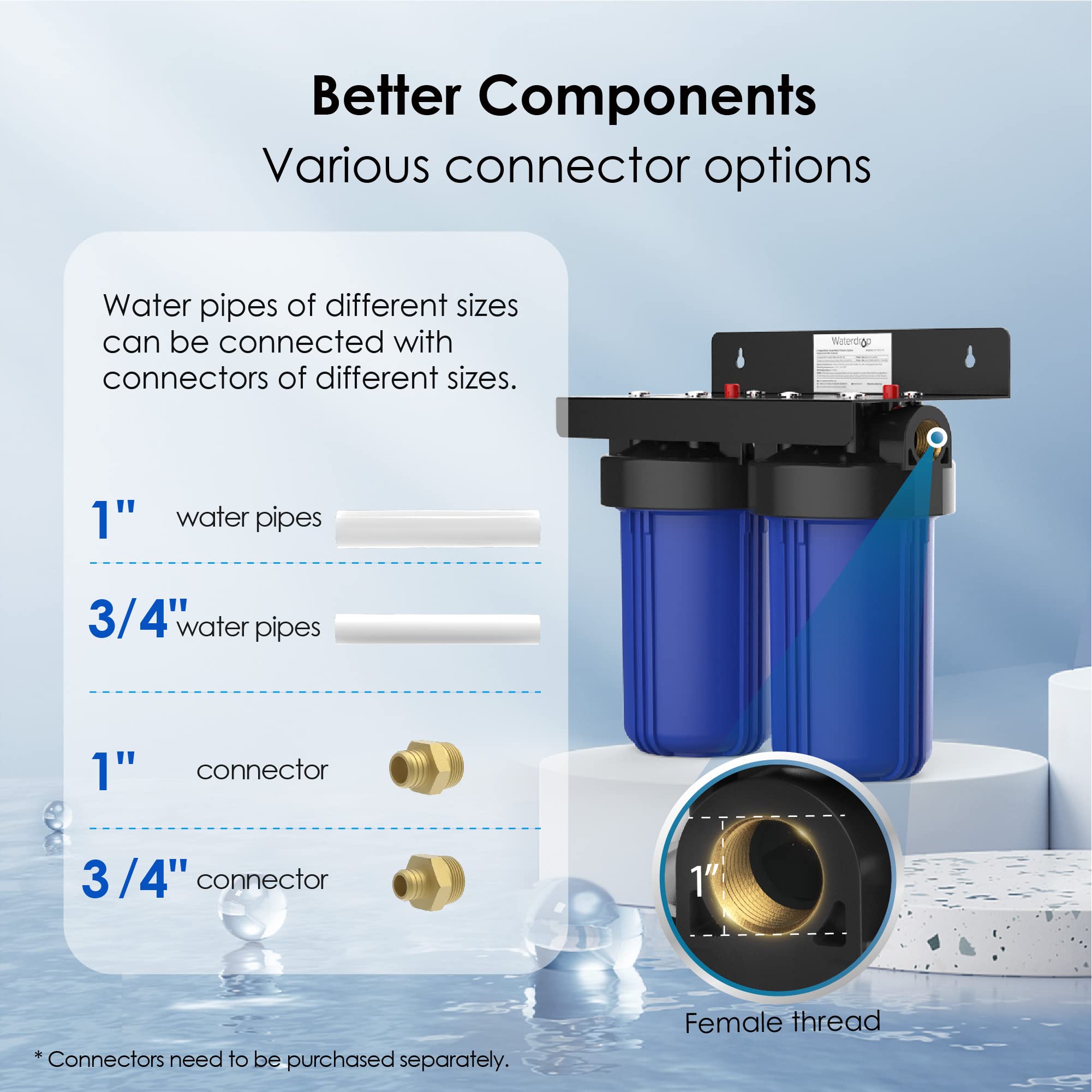 Waterdrop Whole House Water Filter System, with Carbon Filter and Sediment Filter, 5-Stage Filtration, Highly Reduce Lead, Chlorine, Odor and Taste, 2-Stage 5 Micron WD-WHF21-PG, 1" Inlet/Outlet
