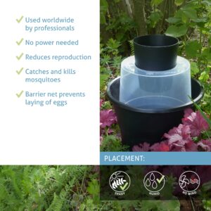 BIOGENTS BG-GAT Yard Protection (Pack of 2) • Non-Electrical Outdoor Mosquito Trap for Egg Laying Asian Tiger and Dengue Mosquitoes • for a pest-Free Patio