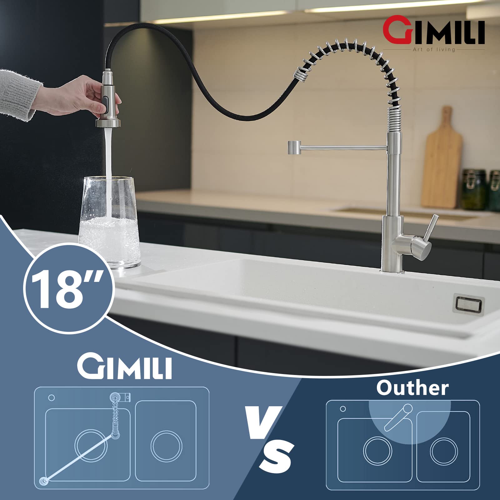 GIMILI Spring Kitchen Sink Faucet with Soap Dispenser Brushed Nickel