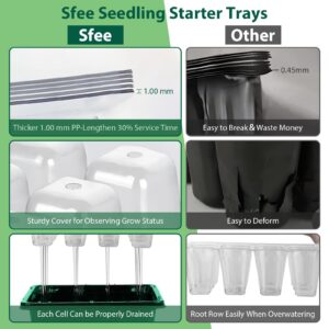 Sfee 5 Pack Seed Starter Tray Kit, 60 Cells Seedling Starter Trays with Humidity Dome and Base Greenhouse Growing Trays, Reusable Seed Germination Seedling Tray with Garden Tools Labels (Green)