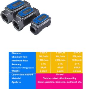 LELUKEE Digital Fuel Turbine Aluminum Flowmeter with LCD Display,1″ FNPT Inlet/Outlet (10-100 LPM)-Unit of Measurement Support L/GAL/PTS/QTS (1inch)