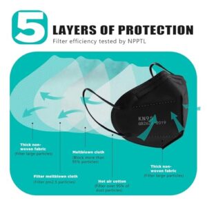 LEMENT 50pcs KN95 Face Mask Black 5 Layer Cup Dust Safety Masks Filter Efficiency≥95% Breathable Elastic Ear Loops Black Masks