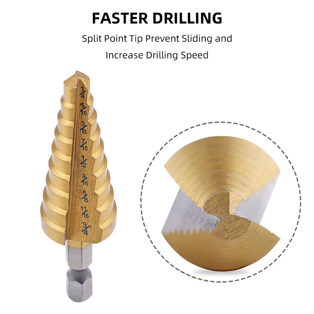 Aleric Step Drill Bit Set - Titanium Coated, High Speed Steel Drill Cone Bits for Sheet Metal Hole Drilling Cutting, HSS Multi Size Hole Stepped Up Unibit for DIY Lovers,3pcs