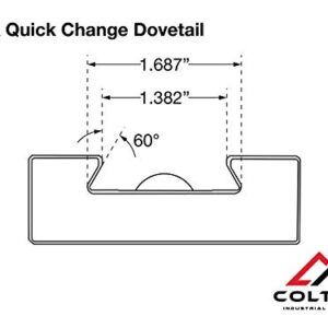 Colton Industrial Tools 3 Pc AXA Machinist Core Quick Change Wedge Tool Post Set