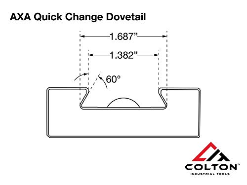 Colton Industrial Tools 3 Pc AXA Machinist Core Quick Change Wedge Tool Post Set