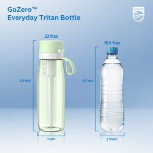 Philips GoZero Everyday Filtered Water Bottle with Philips Everyday Water Filter, BPA-Free Tritan Plastic, Purify Tap Water Into Healthy Drinking Tasting Water, 22 oz, Green