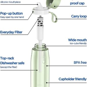 Philips GoZero Everyday Filtered Water Bottle with Philips Everyday Water Filter, BPA-Free Tritan Plastic, Purify Tap Water Into Healthy Drinking Tasting Water, 22 oz, Green