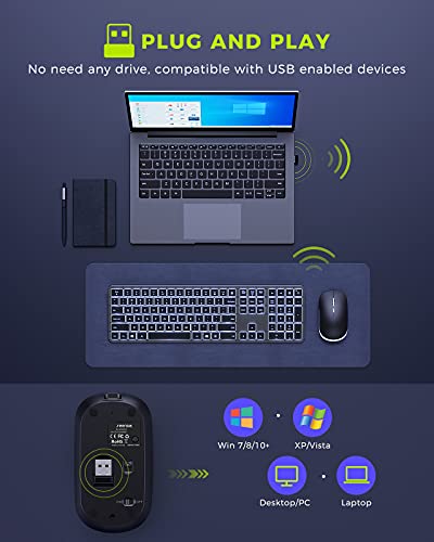 Backlit Wireless Keyboard and Mouse Combo, seenda Rechargeable 2.4G USB Cordless Illuminated Keyboard & Mouse, Ultra Slim Full Size Computer Keyboard and Mouse for Windows 7/8/10 Laptop Desktop PC